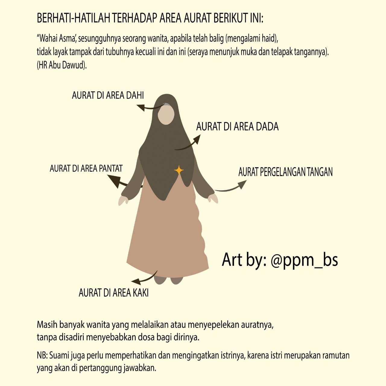 Wanita Paling Banyak Menjadi Penghuni Neraka